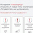 госучреждения - Префектура ЗелАО