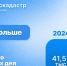 Столичный Роскадастр продолжает работу по оцифровке реестровых дел - Район Силино ЗелАО Москвы
