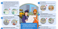 Культурные работы: ОАТИ напоминает шесть основных правил для грамотной организации культуры производства работ - Район Матушкино