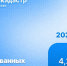 Более 5 тысяч «забытых» документов выдано москвичам  в 2025 году - Район Матушкино